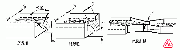 超聲波明渠流量計