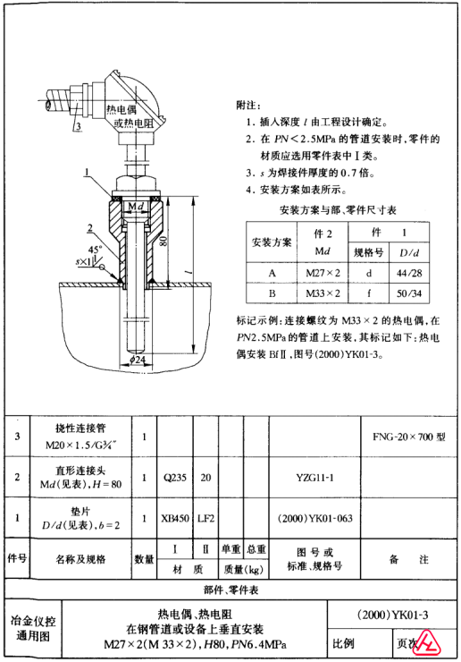 YK01-3 ż䓹ܵO(sh)ϴֱb