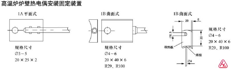 鍋爐爐壁熱電偶固定裝置