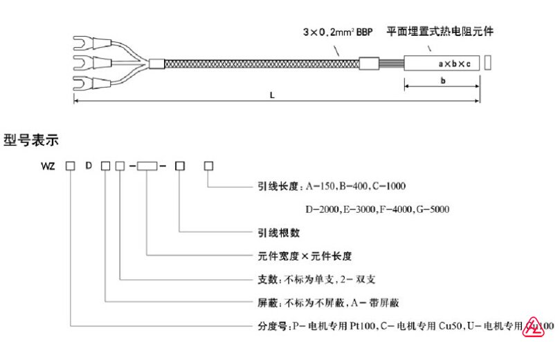 電機用埋入置式熱電阻選型