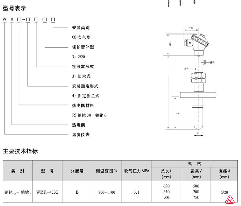吹氣式熱電偶選型