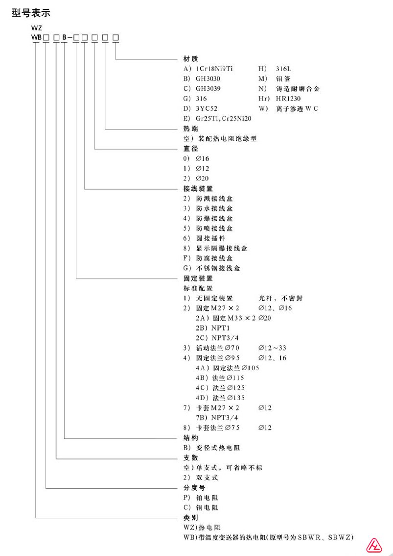 變徑式熱電阻選型