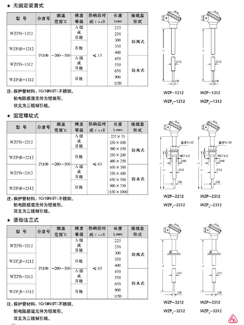 變徑式熱電阻結(jié)構(gòu)